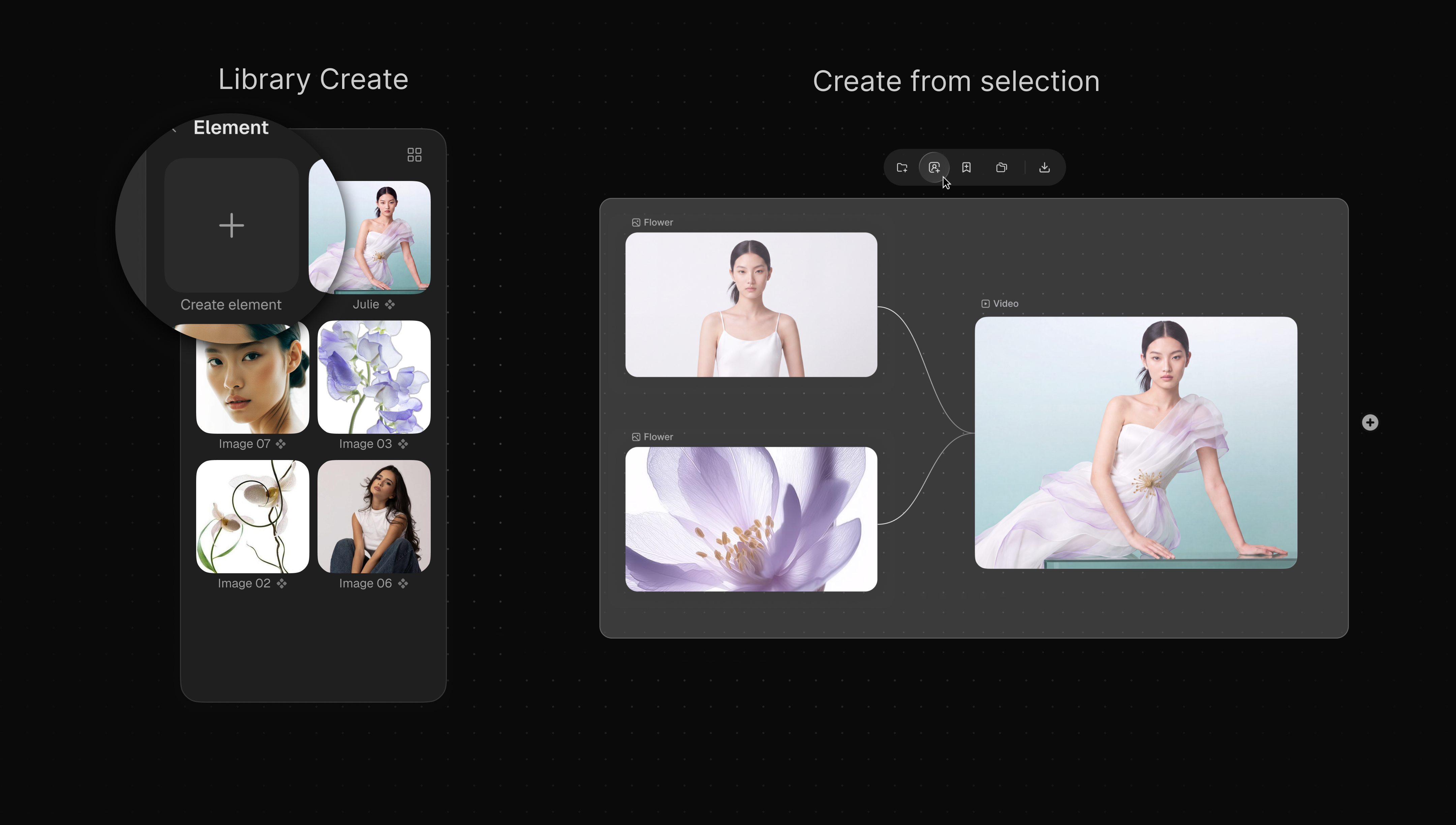 Element creation from Library or selected canvas nodes